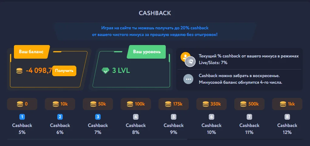Cashback Ezcash Casino